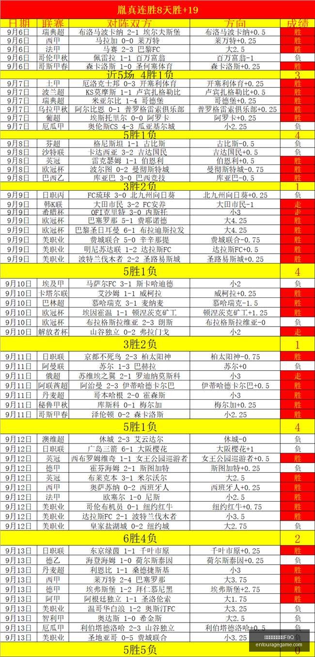 中国男篮近,战胜,热度飙升能,熊猫体育,熊猫体育FAQ,常见问题